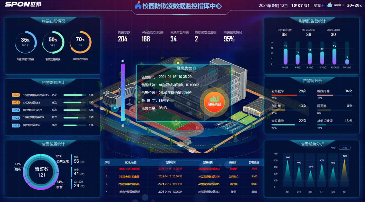 世邦通信：如何制止生长在“隐秘角落”的校园欺凌
